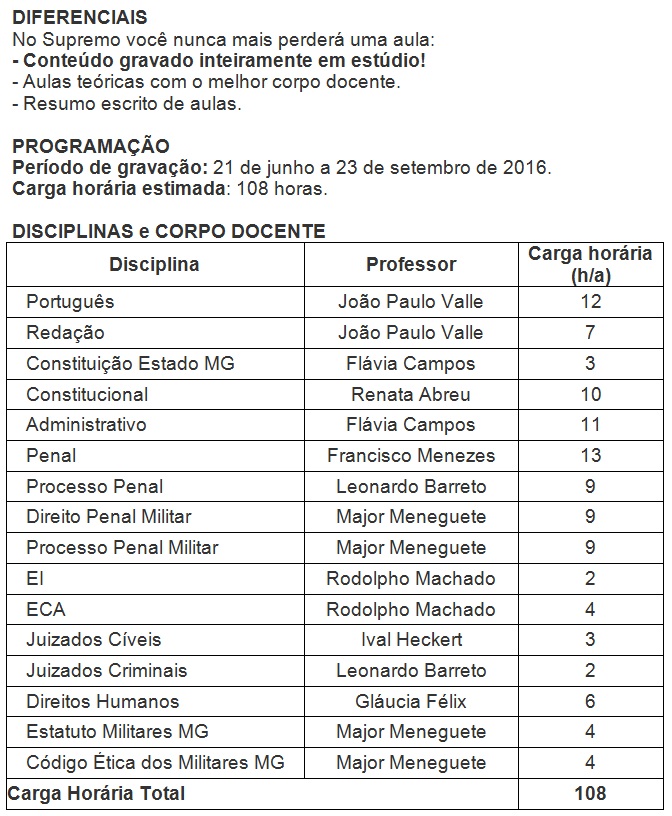 Rateio - CFO PM MG (Oficial Polícia Militar de Minas Gerais) - Supremo 2016. 5